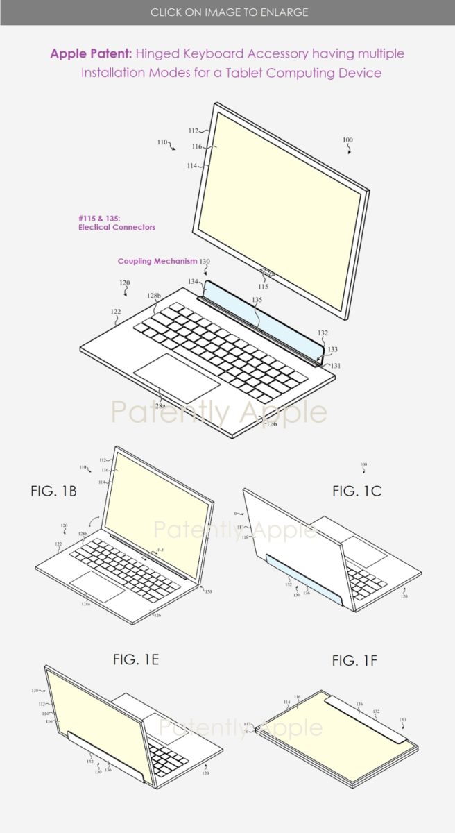 iPad iPadOS macOS