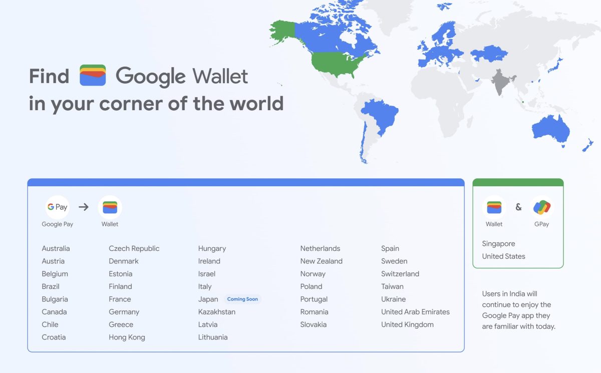 Google Wallet Google 錢包