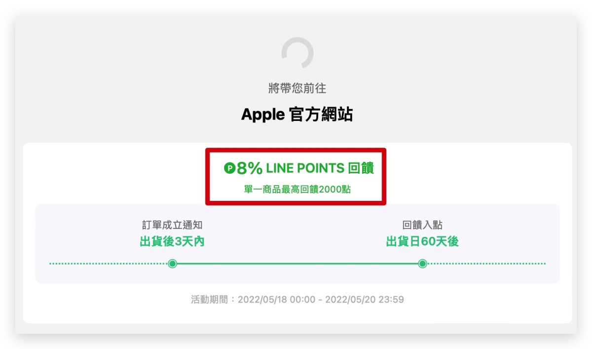 LINE 導購回饋