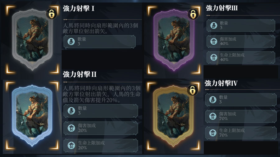 哈利波特魔法覺醒 強化勳章 林中激鬥 魔咒狂歡賽