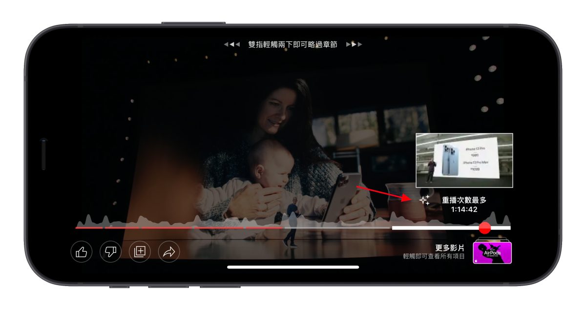 YouTube 重播次數