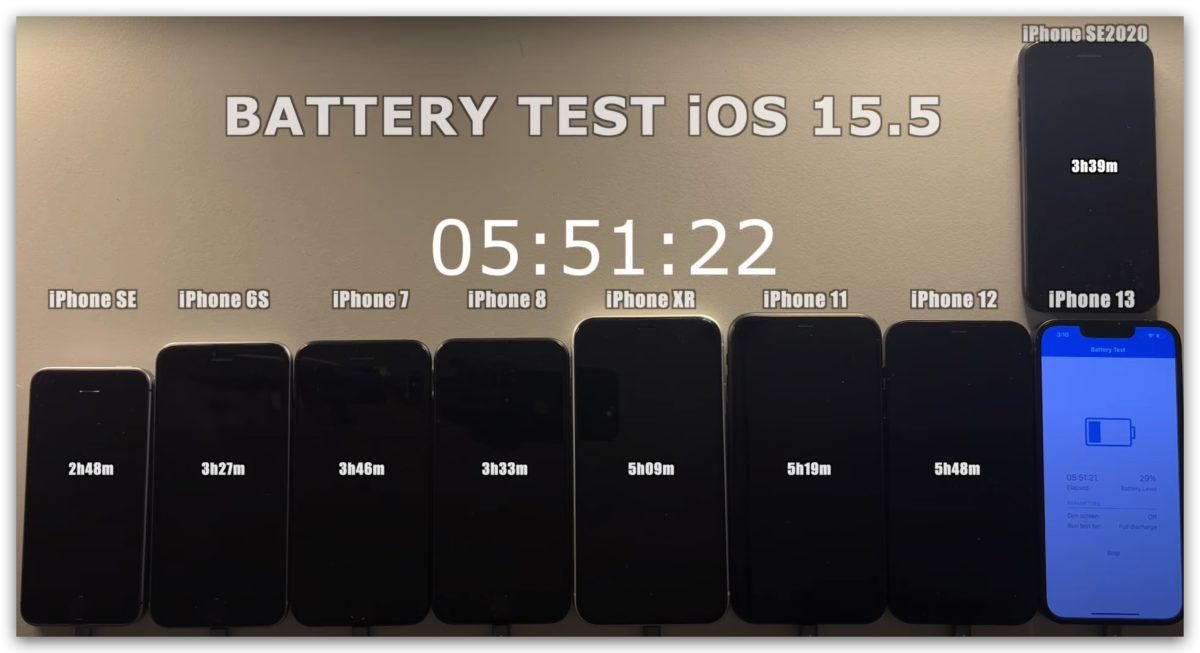 iPhone iOS 15.5 電池 續航力