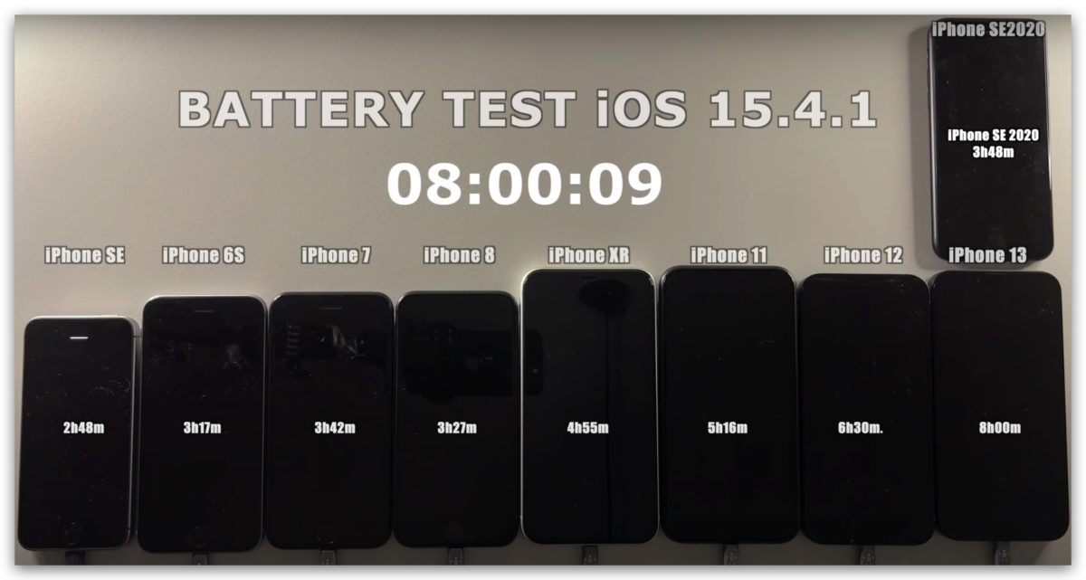 iPhone iOS 15.4.1 電池 續航力
