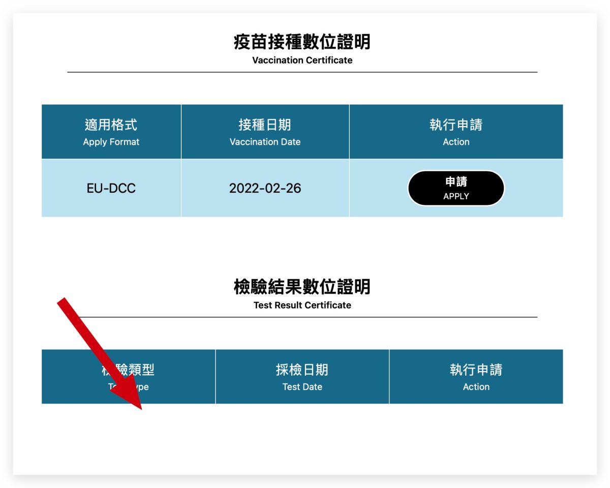 數位健康證明 數位確診證明