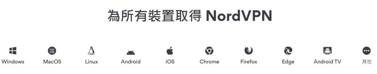 NordVPN VPN