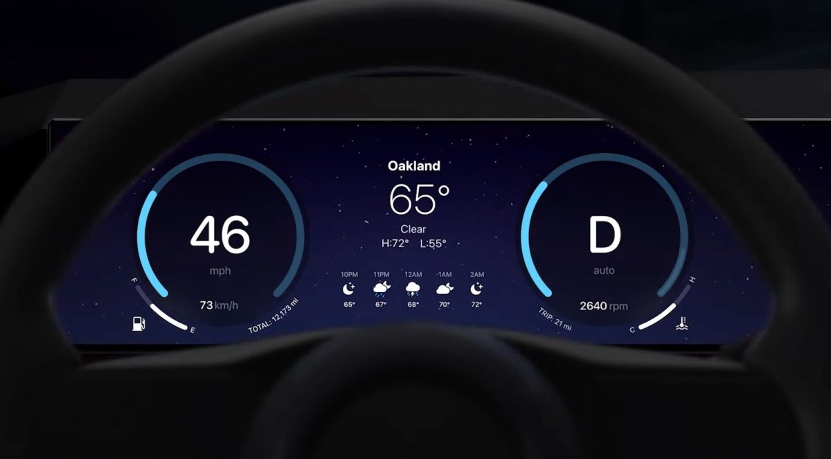 WWDC 2022 WWDC CarPlay