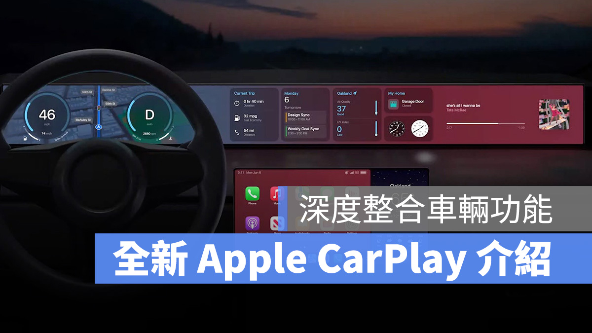 WWDC 2022 WWDC CarPlay