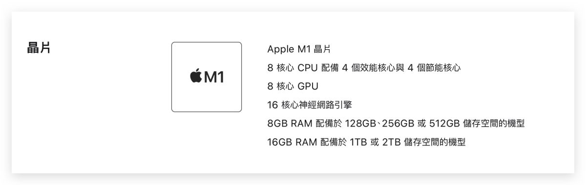 iPadOS 16 幕前調度 限制 M1 iPad