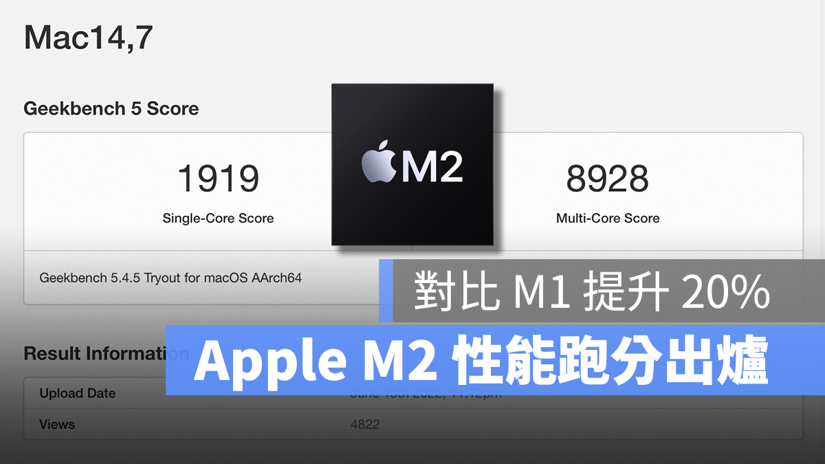 WWDC 2022 WWDC M2 M1 Apple Silicon MacBook Air MacBook Pro