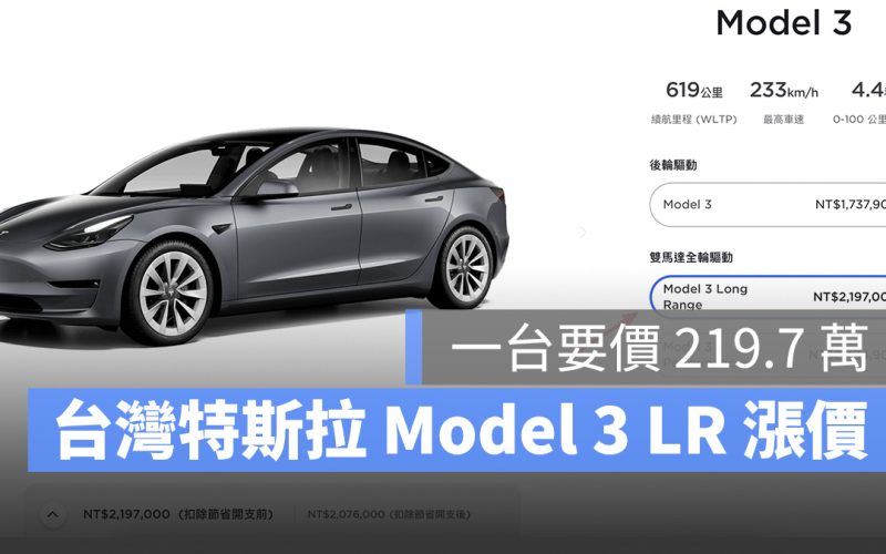 特斯拉 Tesla 漲價 Model 3 Model Y Model X Model S