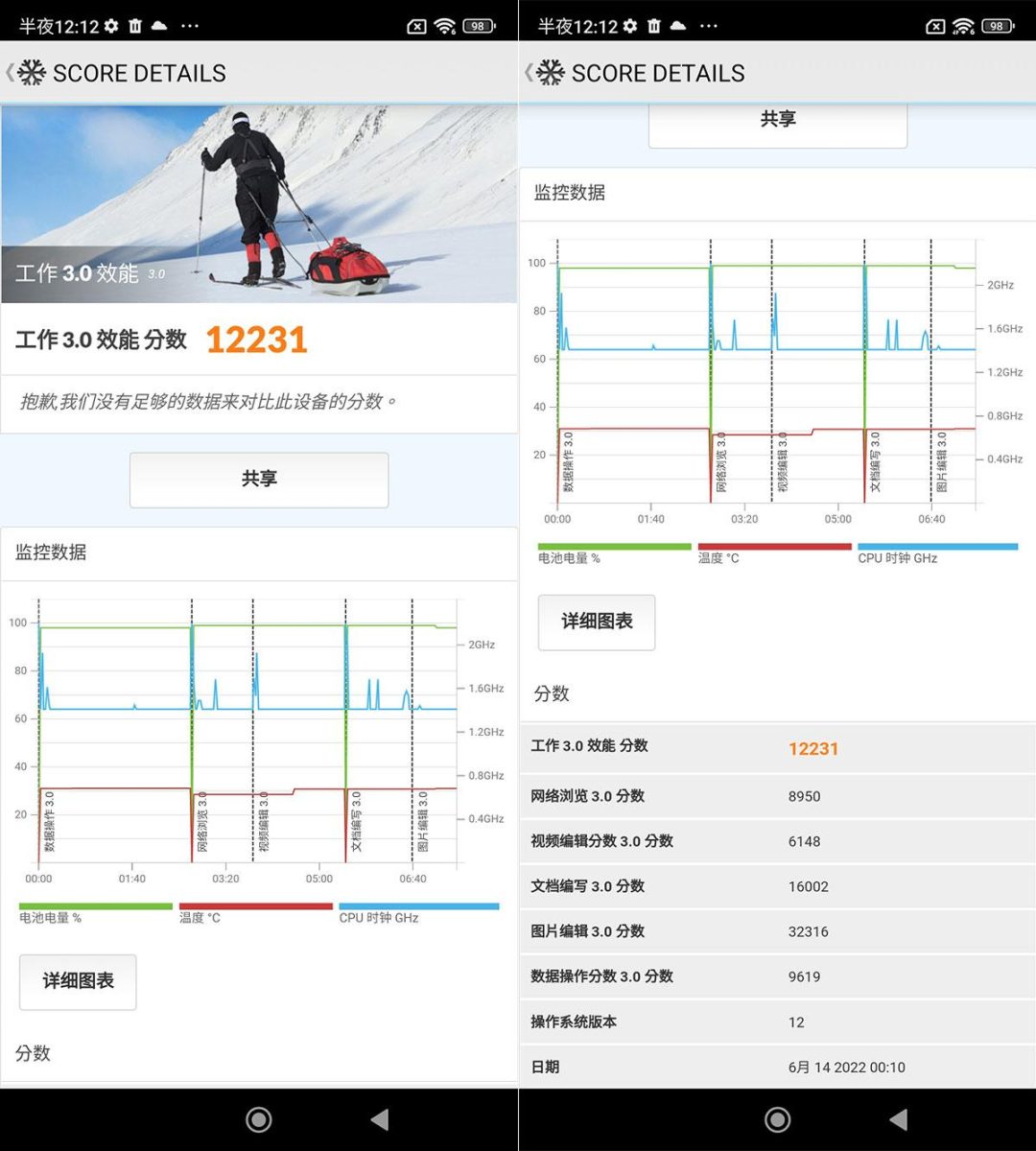 黑鯊手機 5 Pro