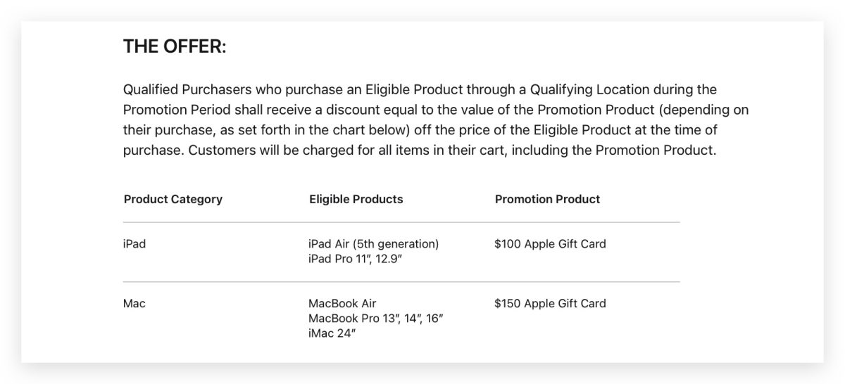 Apple BTS 美國 Back to School 禮物卡 禮品卡