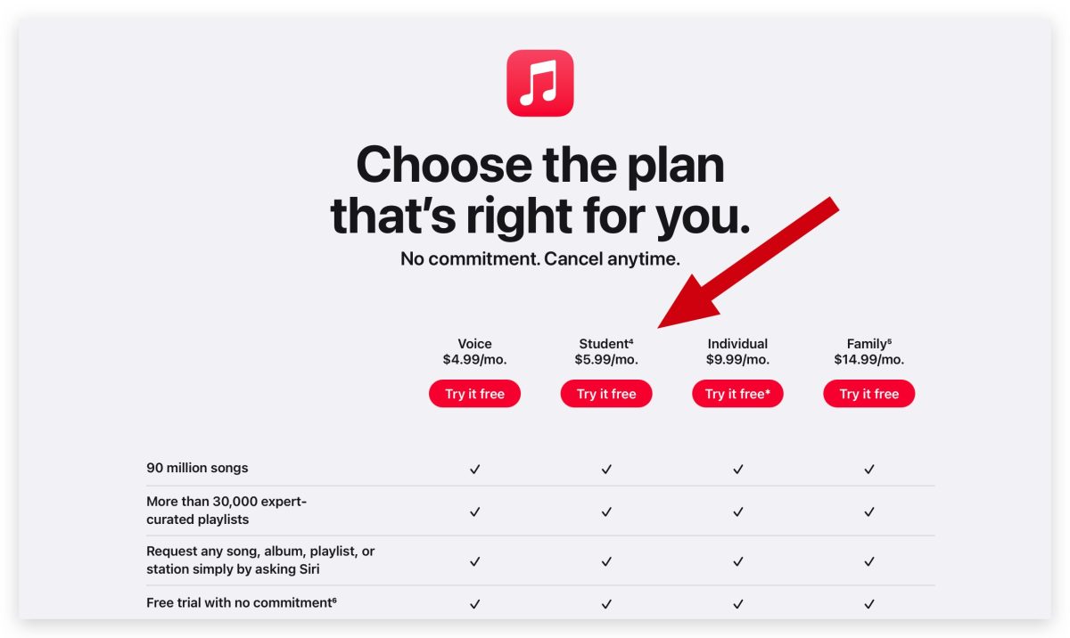 Apple Music 漲價