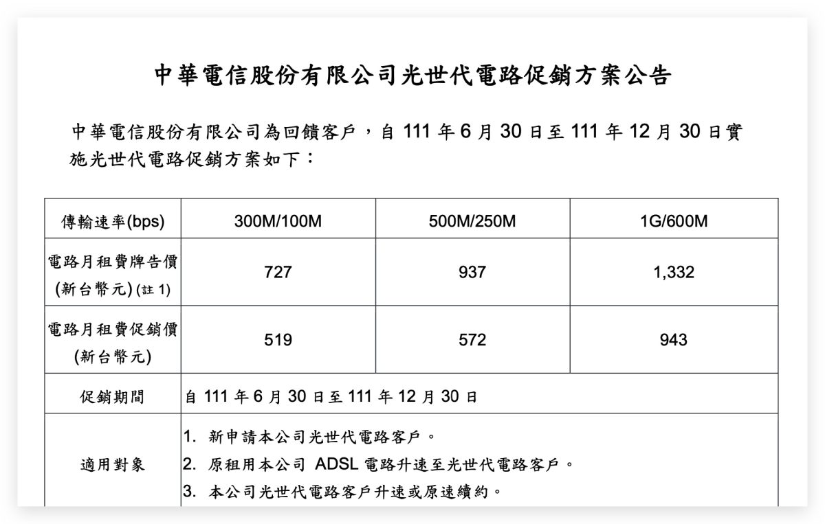 中華電信促銷方案