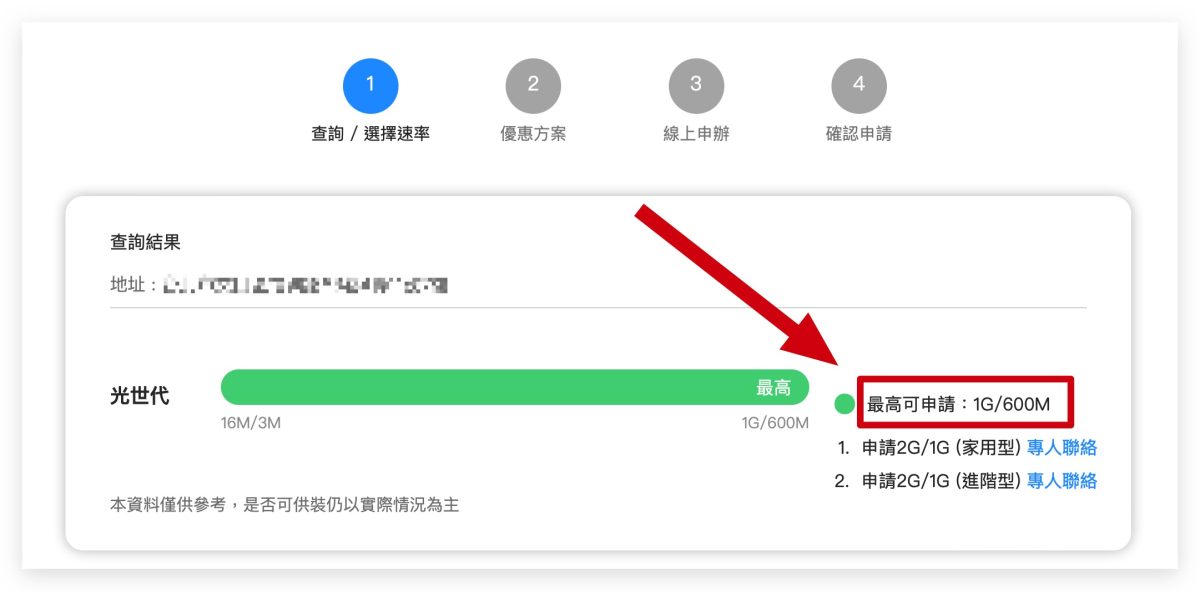 中華電信光世代促銷方案 300M 500M 1G