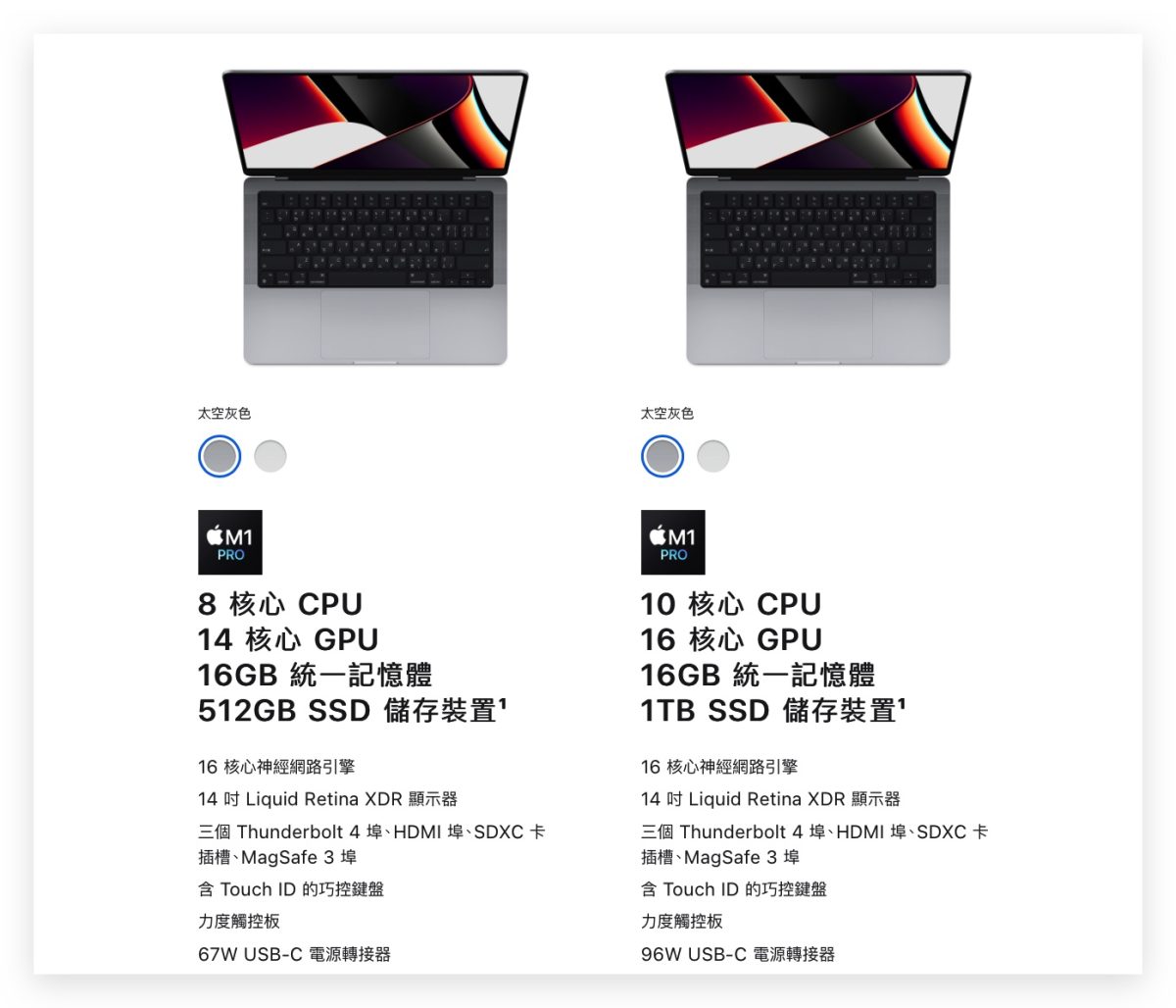 M2 MacBook Pro 硬碟讀寫速度 變慢