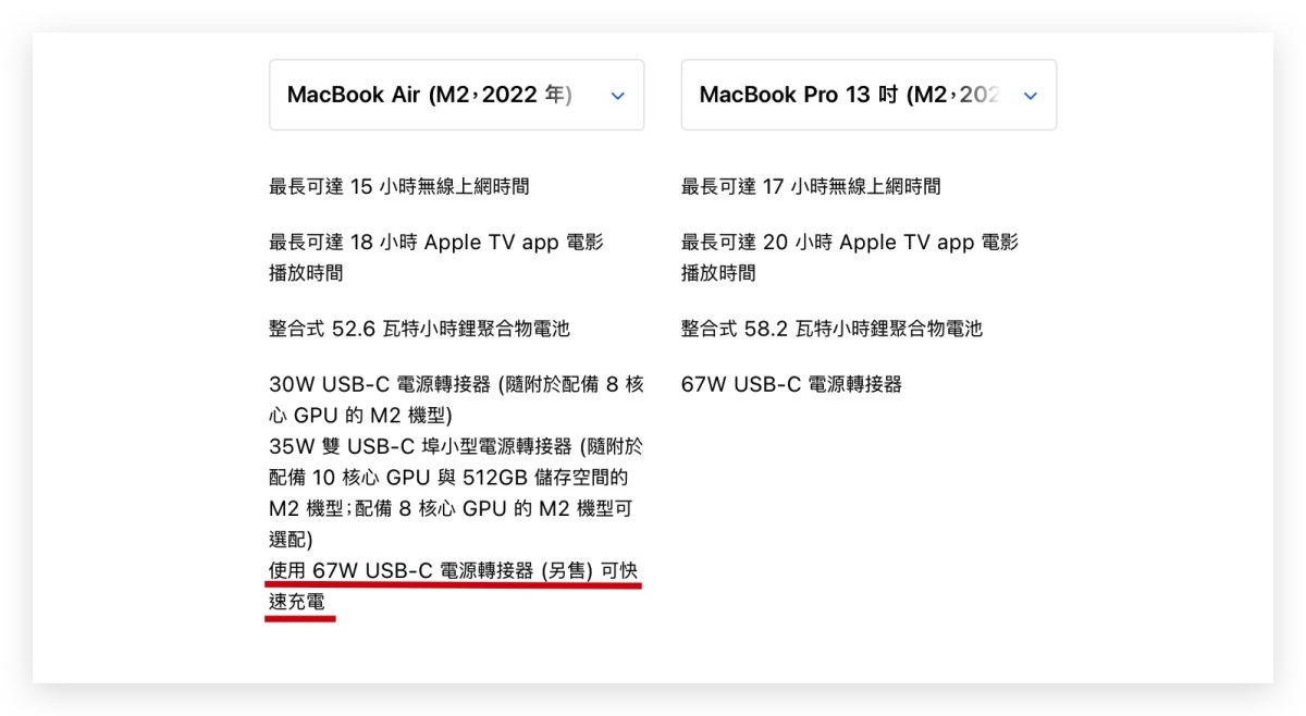 M2 MacBook Pro MacBook Air 比較 快充