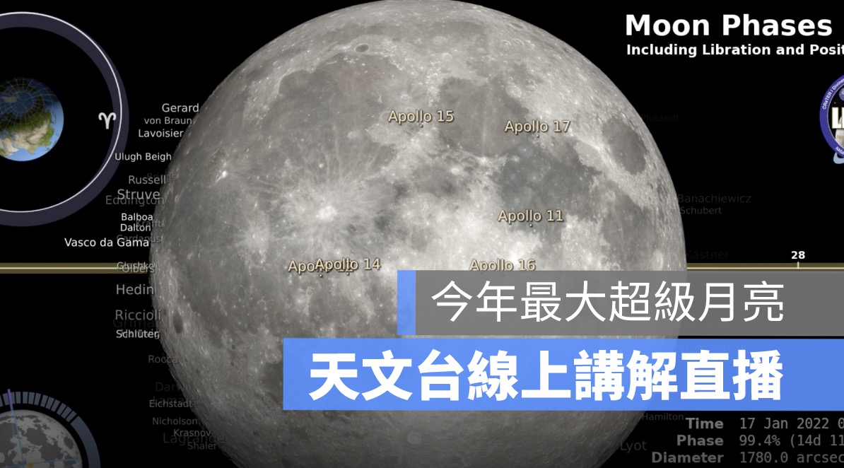 天文台直播,超級月亮直播