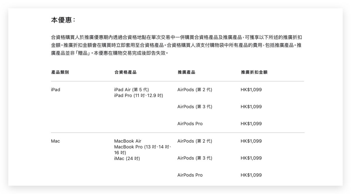 Apple BTS 歐洲 香港 中國 AirPods Apple 禮物卡