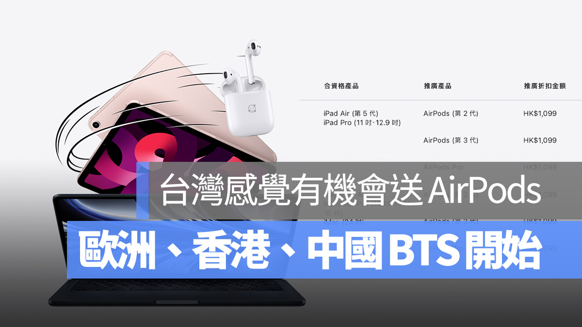 Apple BTS 歐洲 香港 中國 AirPods Apple 禮物卡