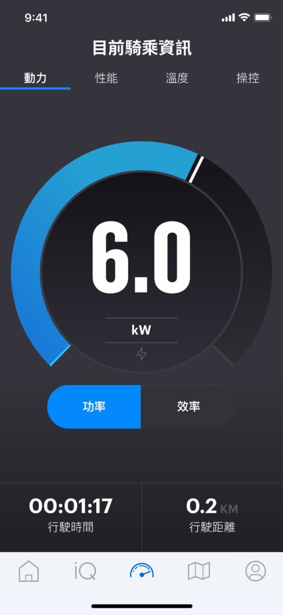 Gogoro Gogoro App Gogoro App 3.4 iQ System iQ 6.8