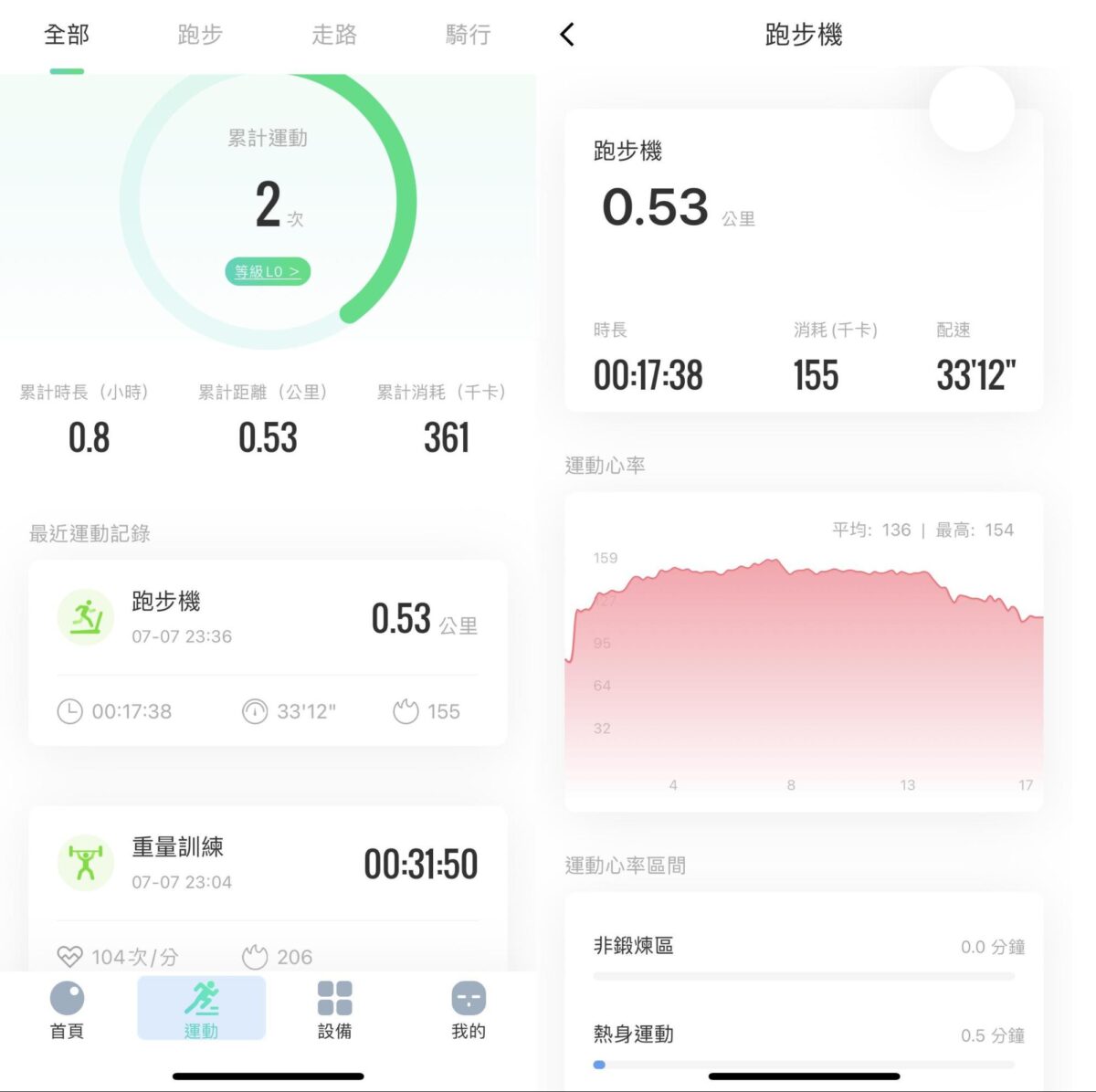 HeyPlus 智慧手錶