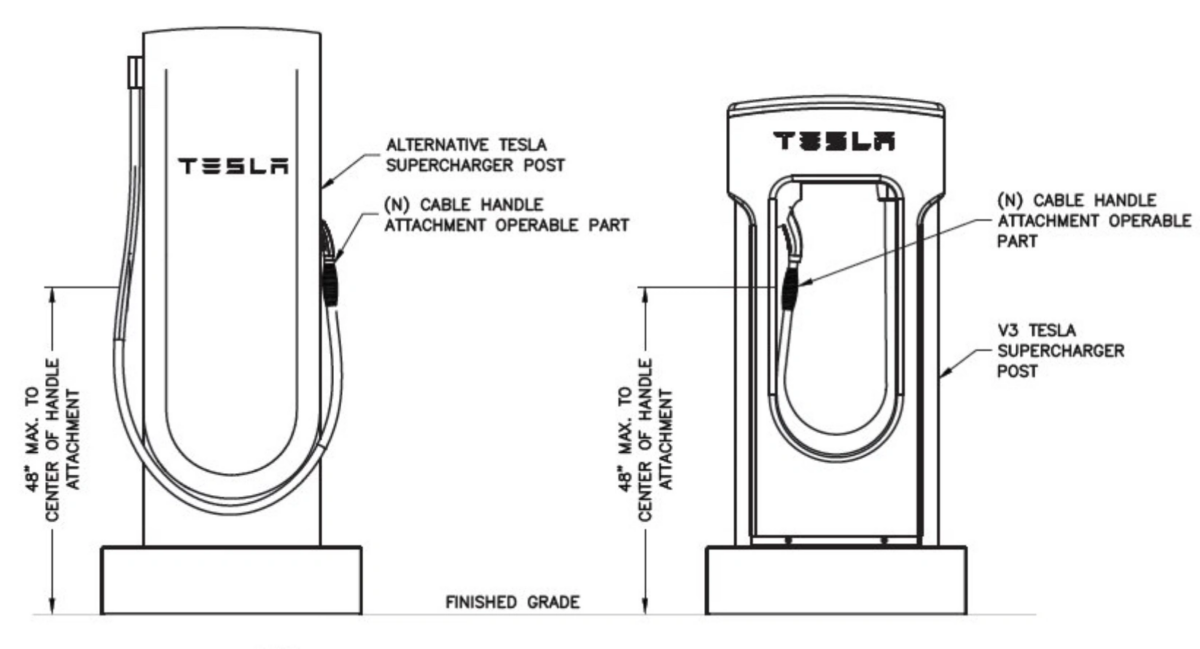 特斯拉 Tesla V4 超充樁 超充站