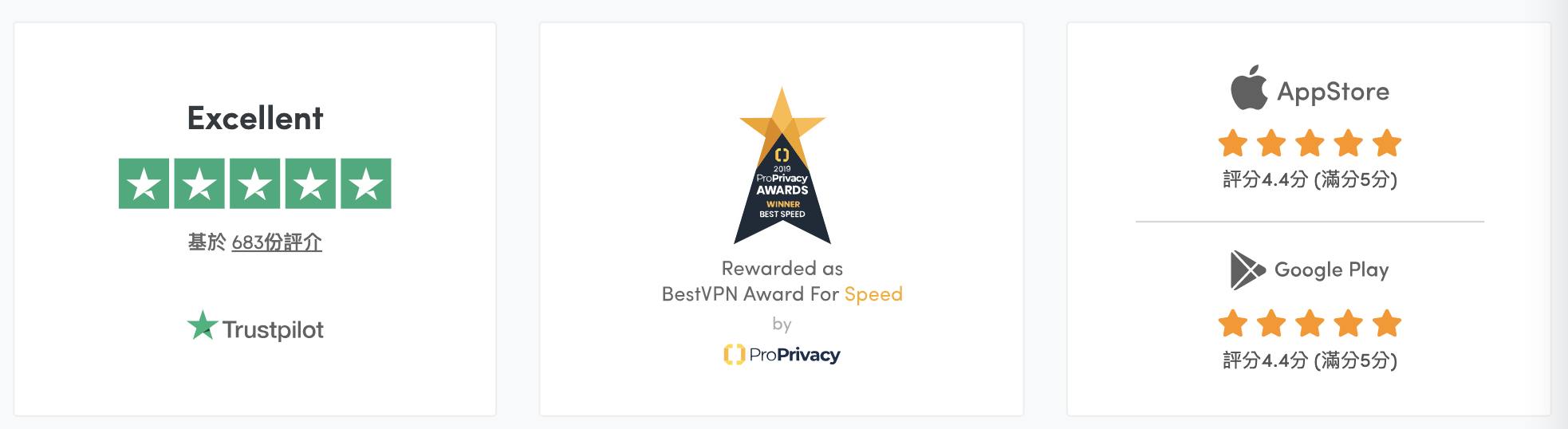 Ivacy VPN