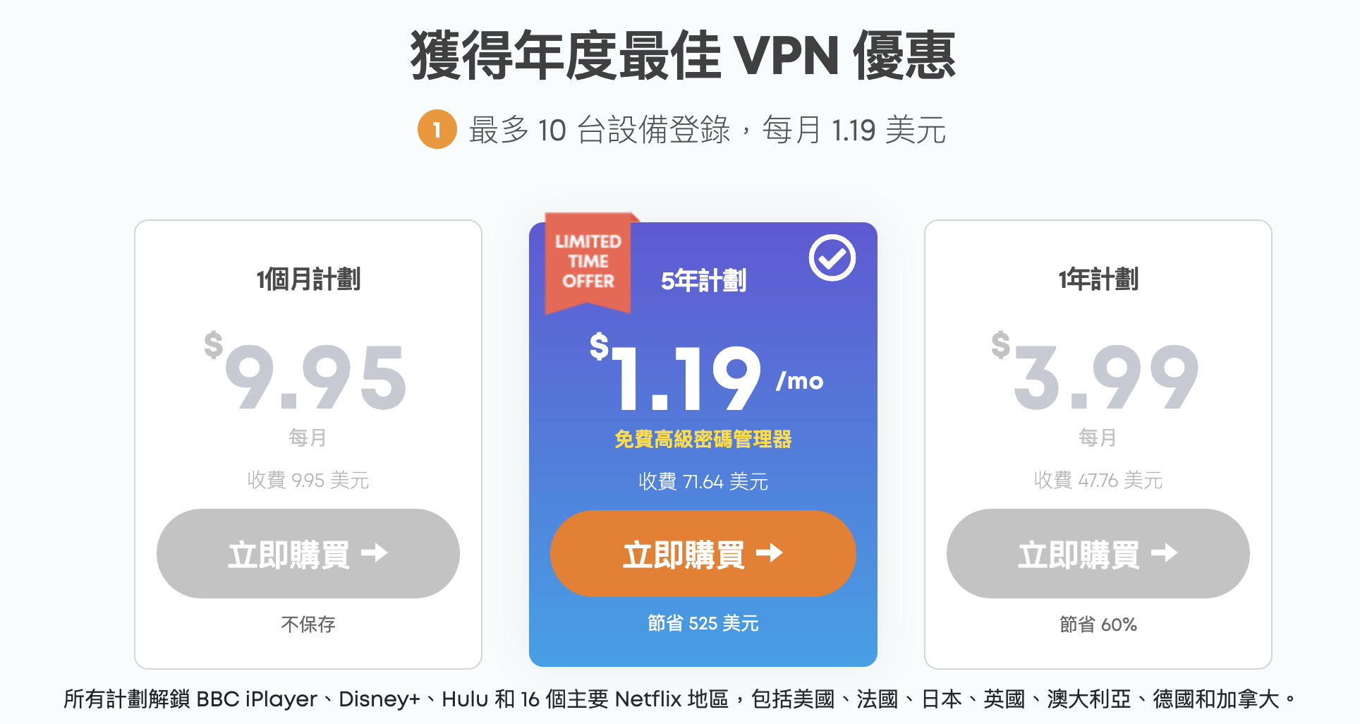 Ivacy VPN