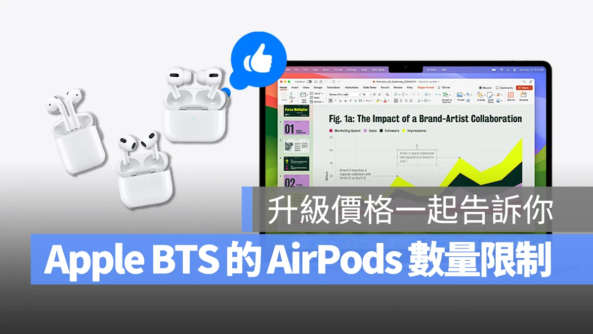 2025 Apple BTS 4 AirPods Pro 2 AirPods 數量限制 教育價購買數量