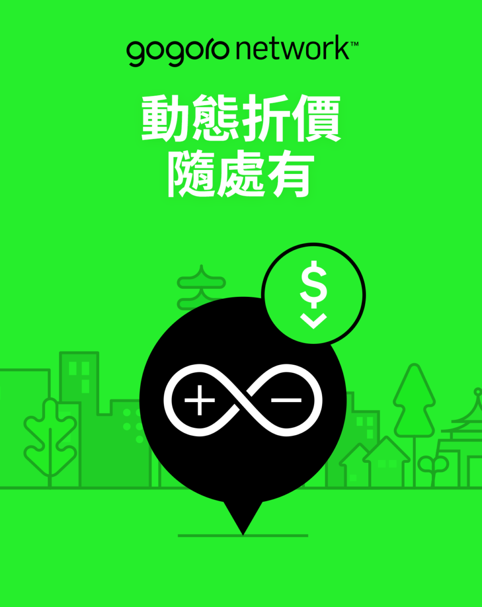 Gogoro Gogoro Network 資費方案 月租方案 電池月租費