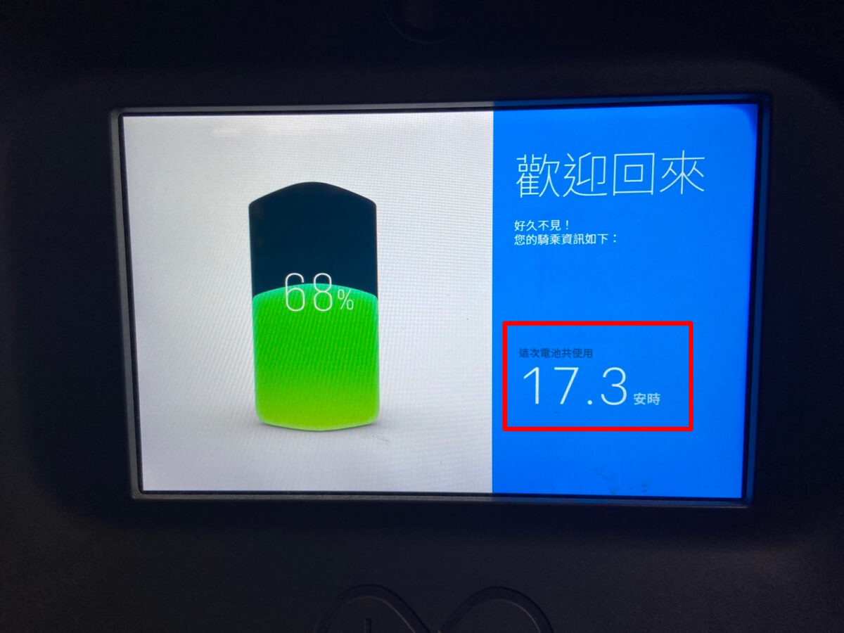 Gogoro Gogoro Network 資費方案 月租方案 電池月租費