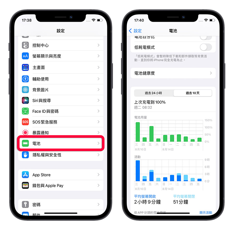iPhone 耗電 App