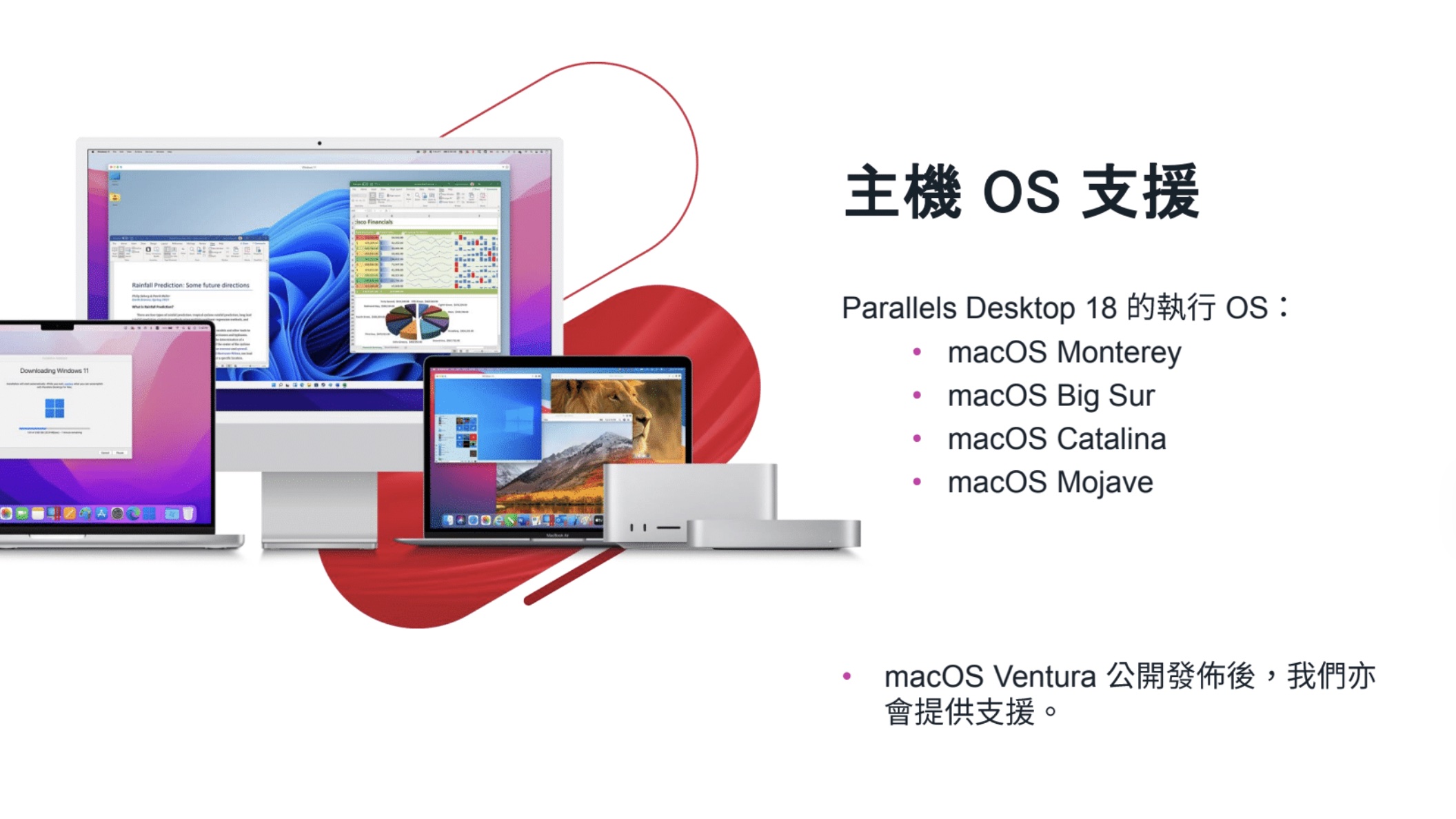 Parallels Desktop 18 for Mac