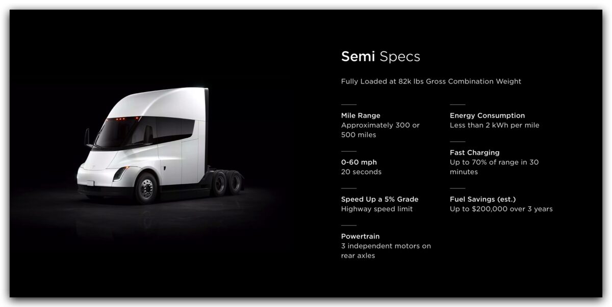 特斯拉 Tesla Semi Truck