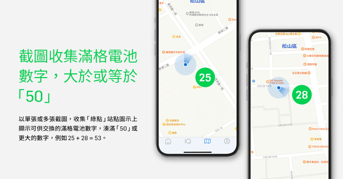 Gogoro Gogoro Network