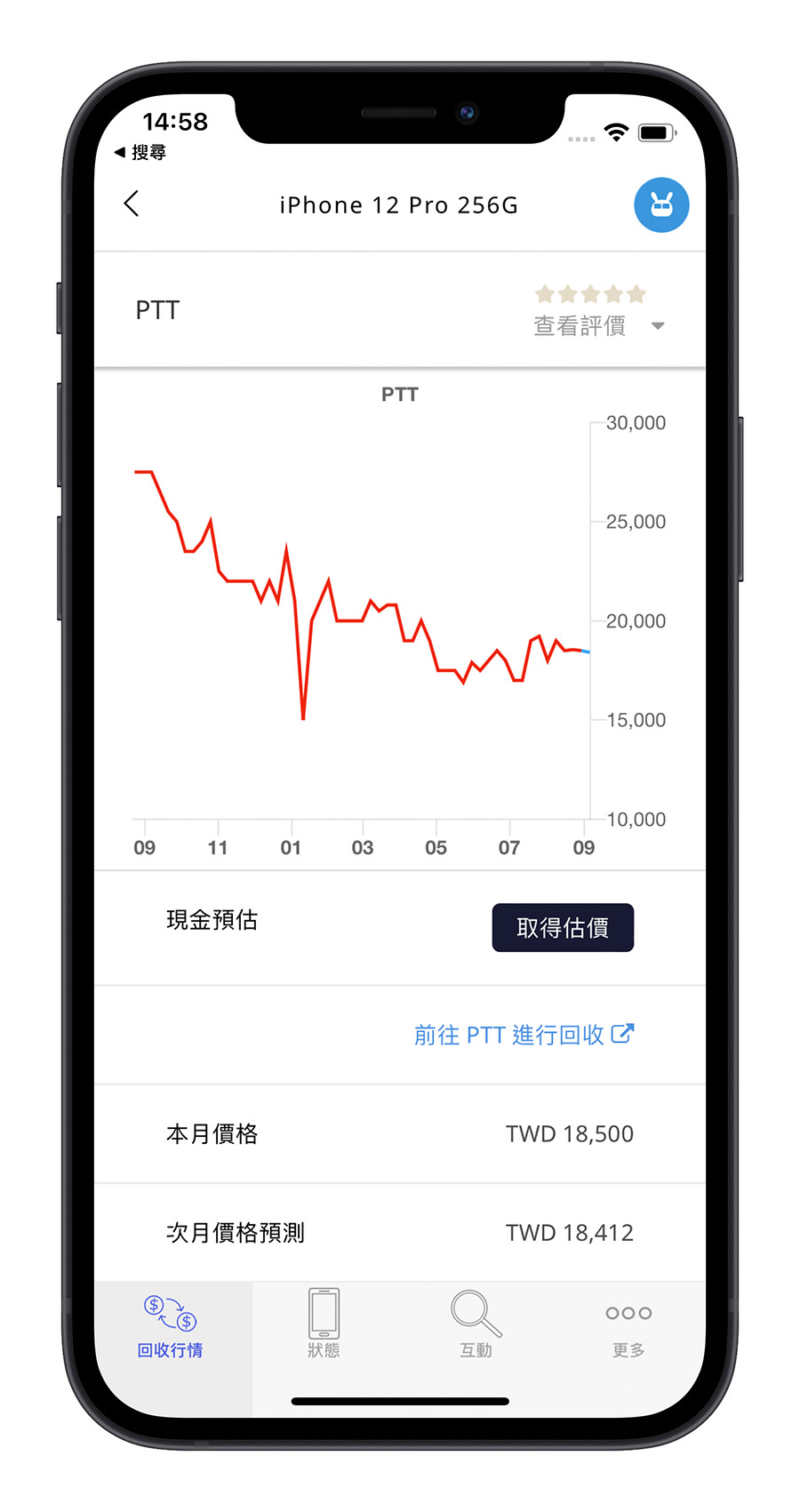 iPhone 二手價格 查詢