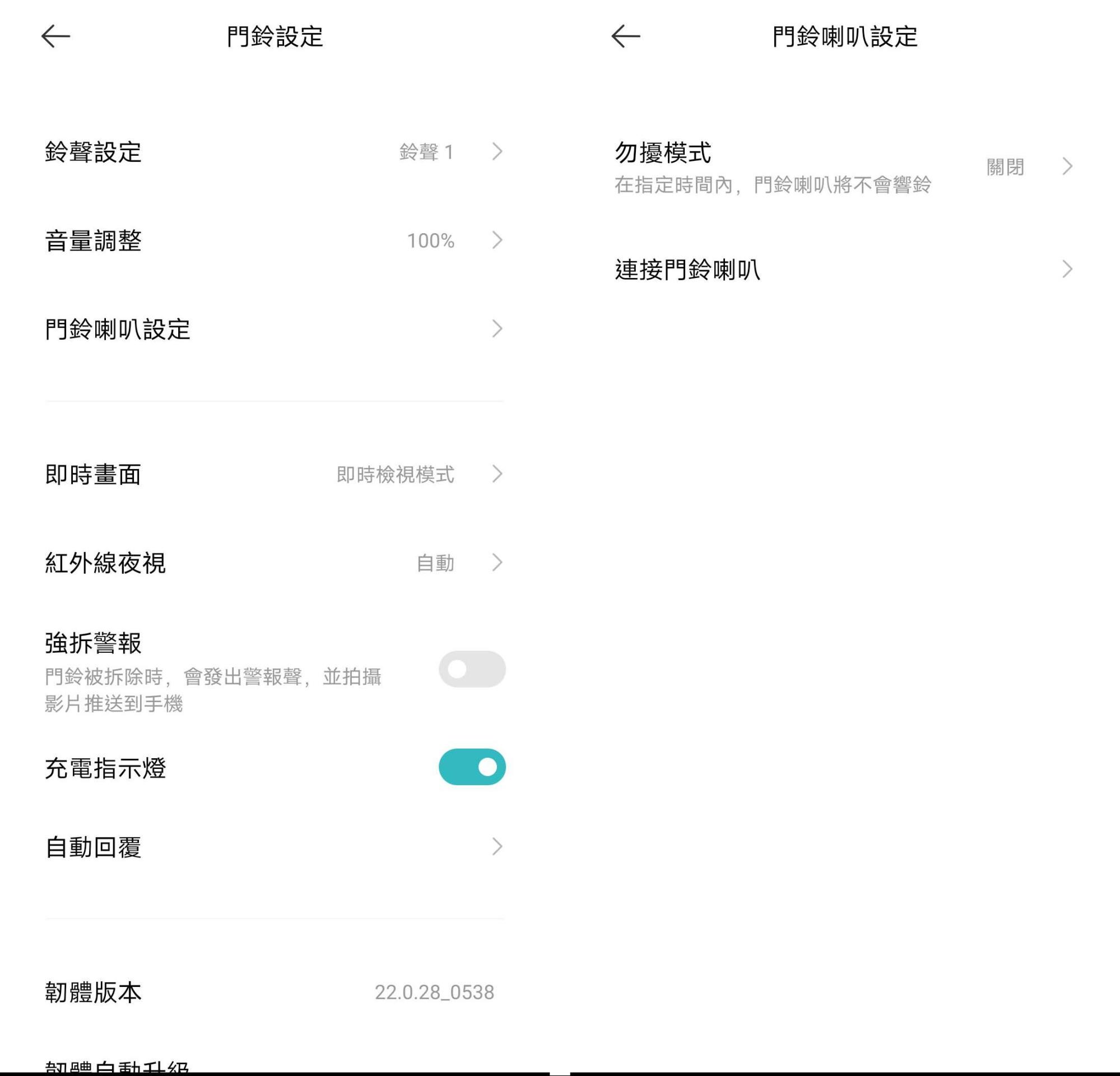 智慧居家 叮零智慧監控門鈴