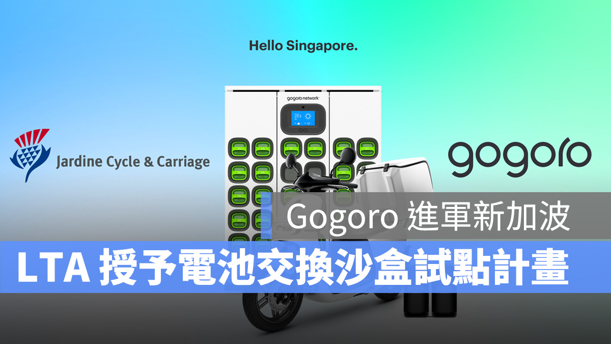 Gogoro Gogoro Network