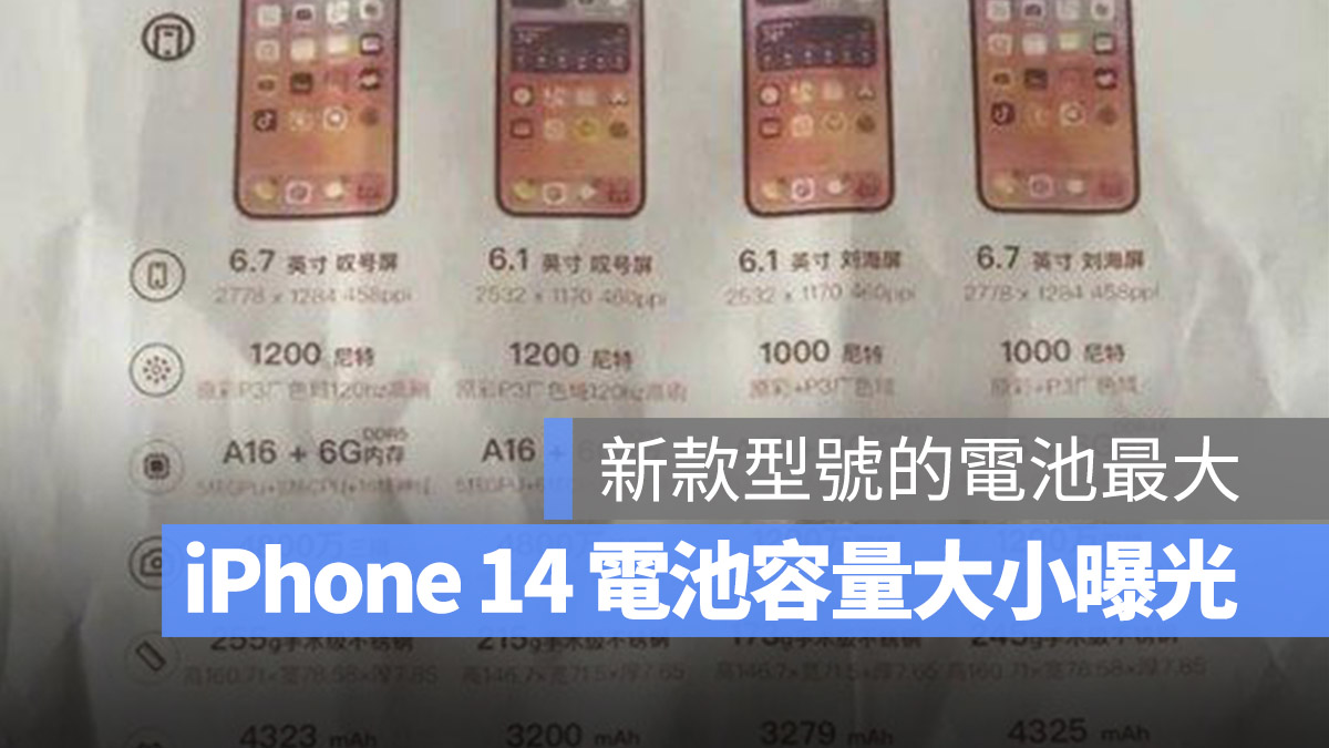 iPhone 14 電池容量