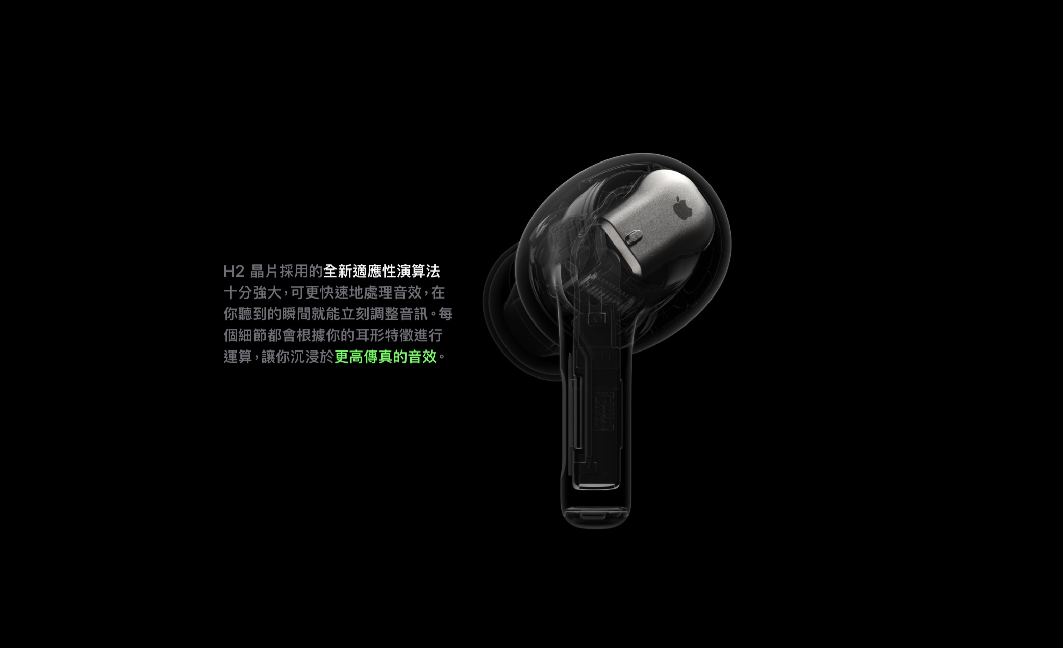 AirPods Pro 2