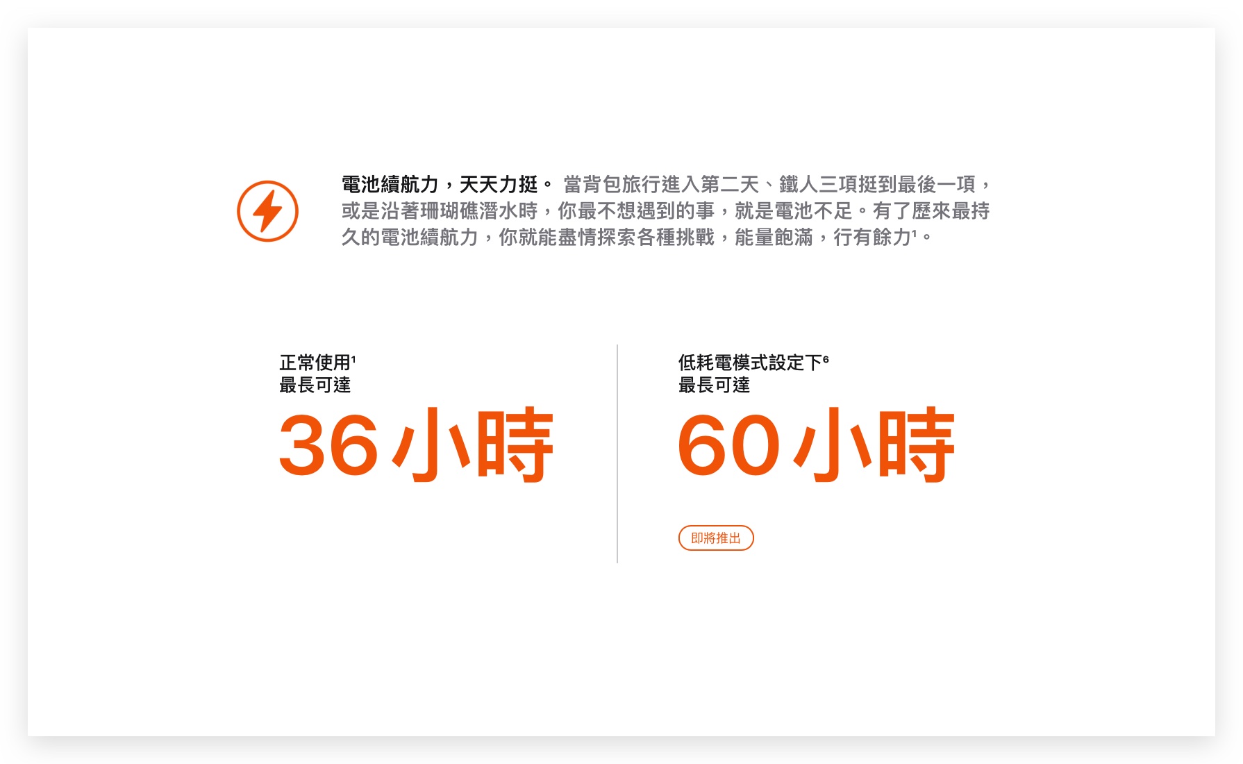 Apple Watch Ultra