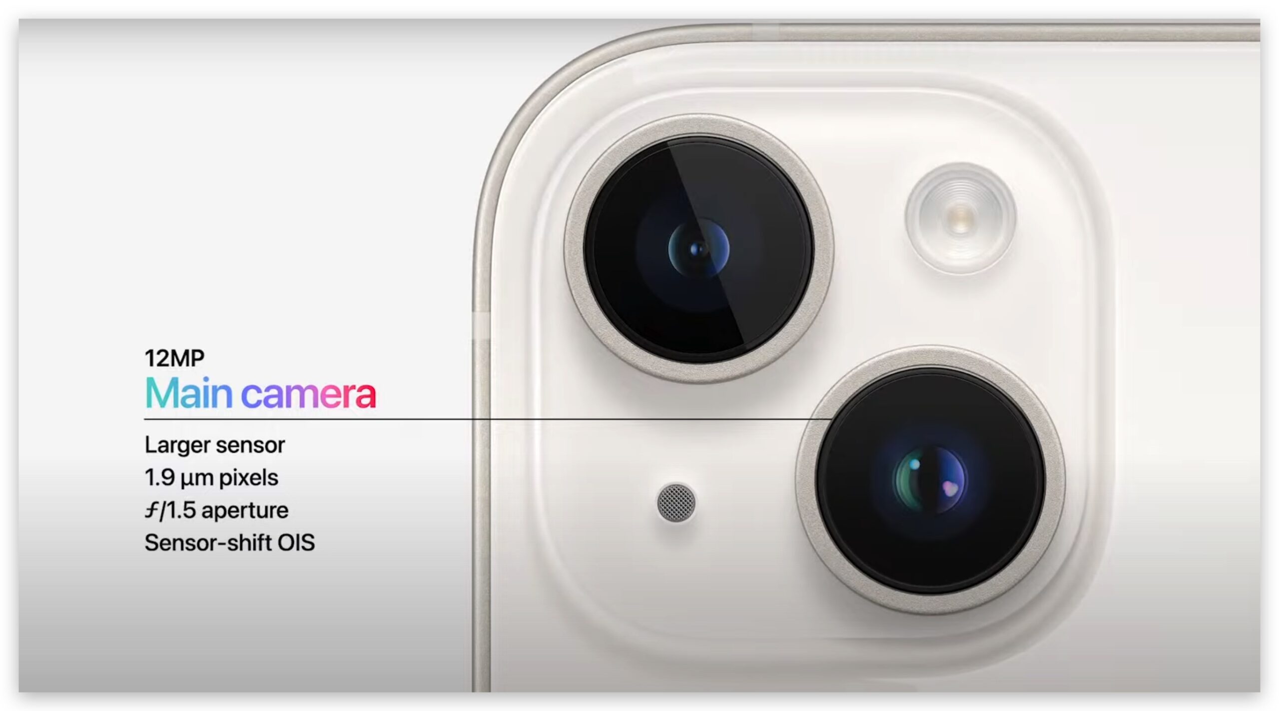 iPhone 14 iPhone 14 Plus