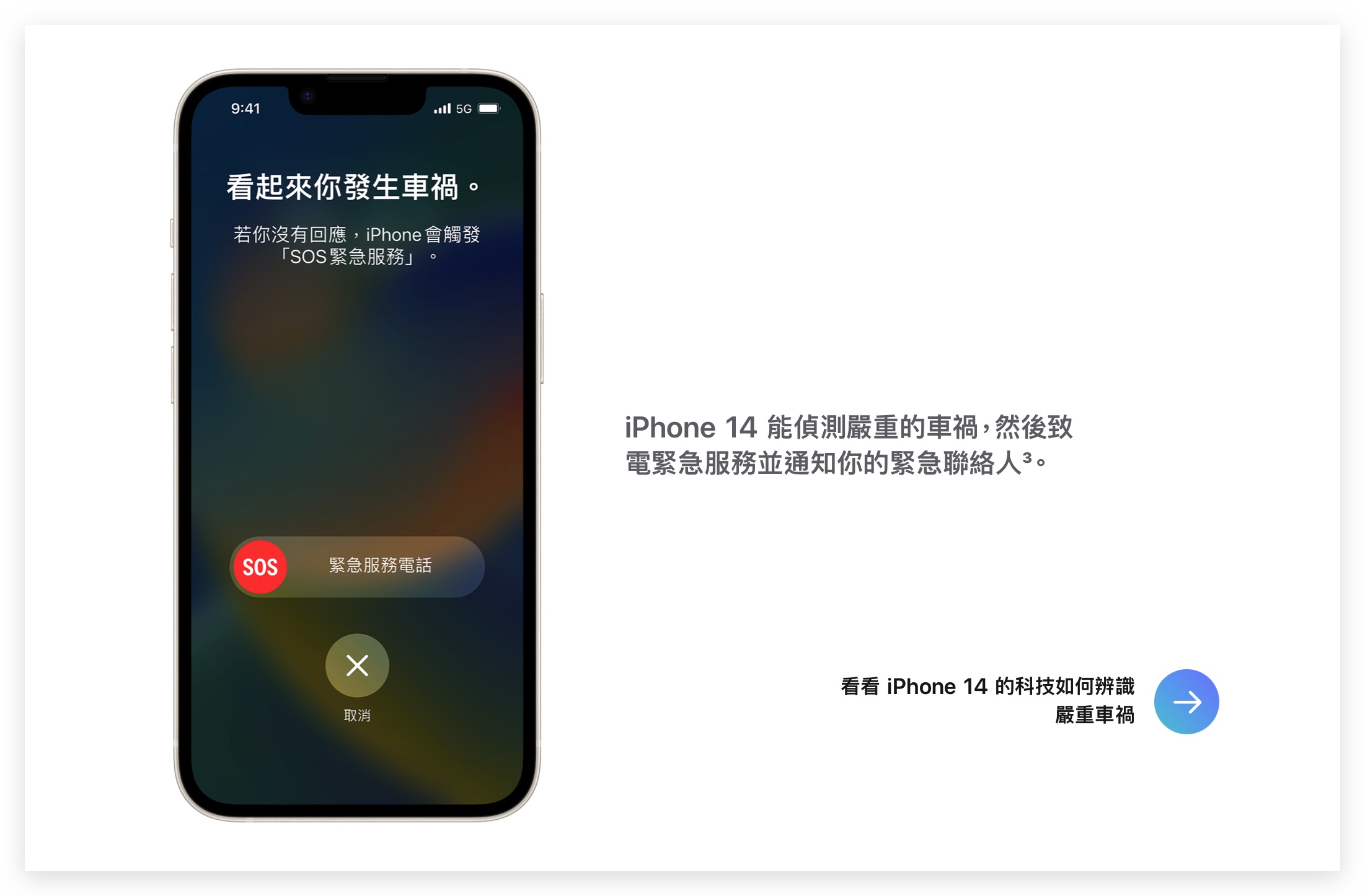 iPhone 14 iPhone 14 Plus