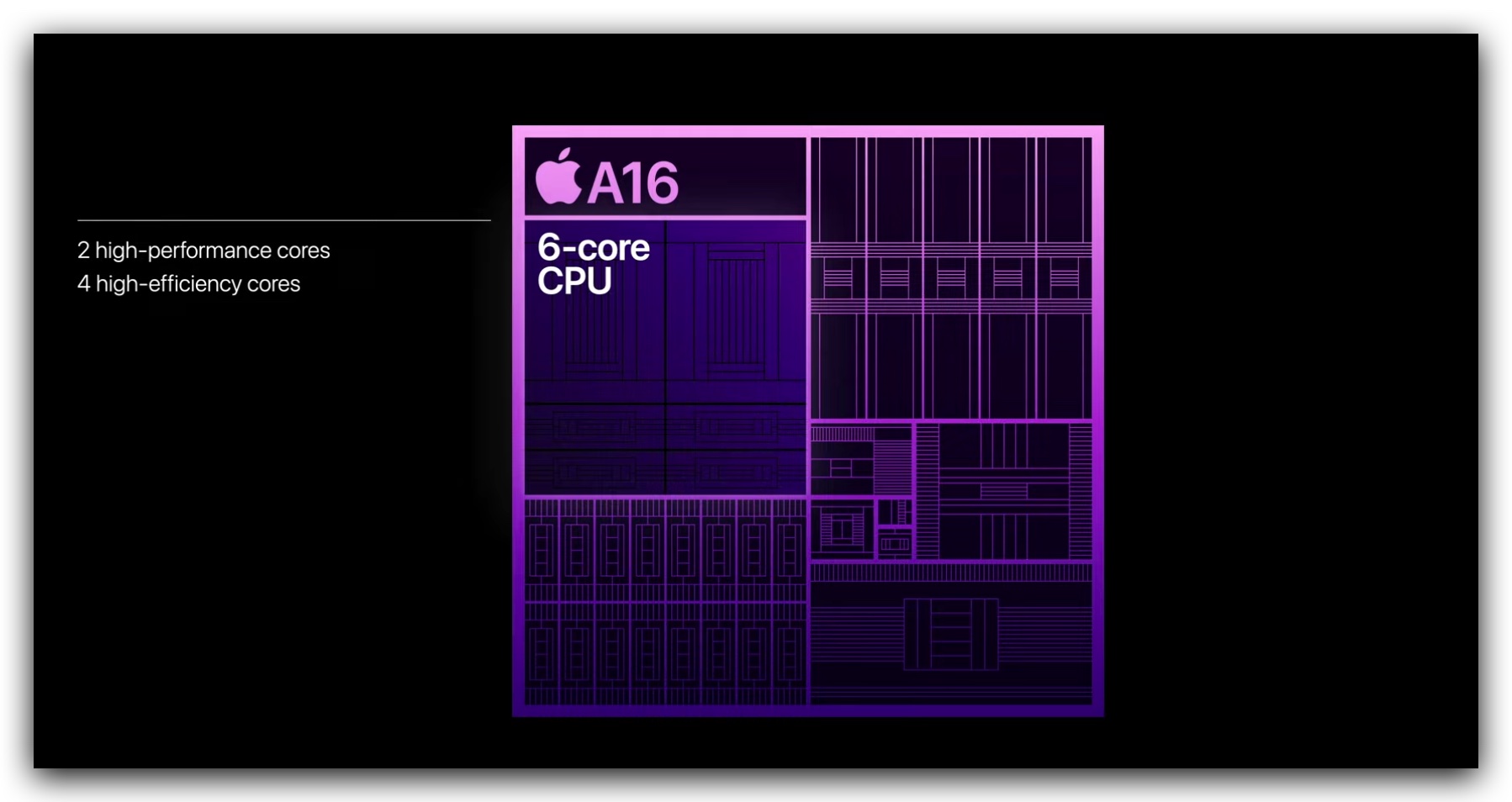 iPhone 14 規格 顏色 外型 發表會 懶人包 價格 上市 預購