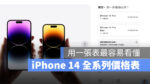 iPhone 14 價格 售價 價錢