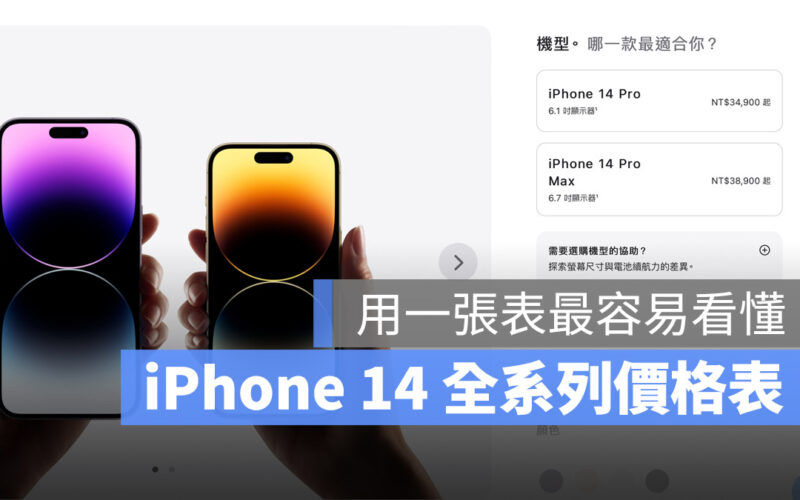 iPhone 14 價格 售價 價錢