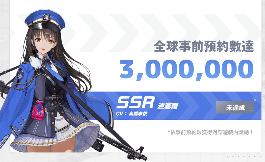 勝利女神妮姬 繁中預約 射擊手遊 美少女