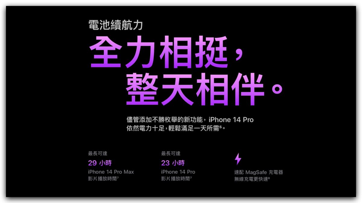 iPhone 14 Pro iPhone 14 規格 差異 比較