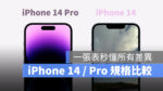 iPhone 14 Pro iPhone 14 規格 差異 比較